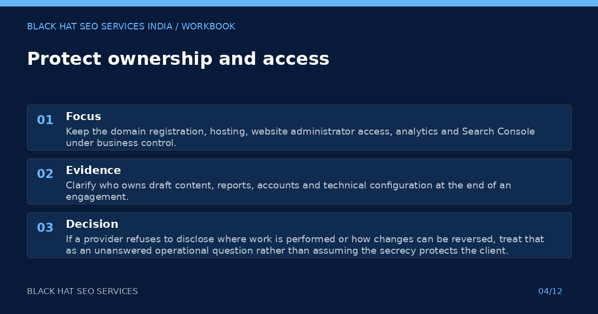 Protect ownership and access — visual summary