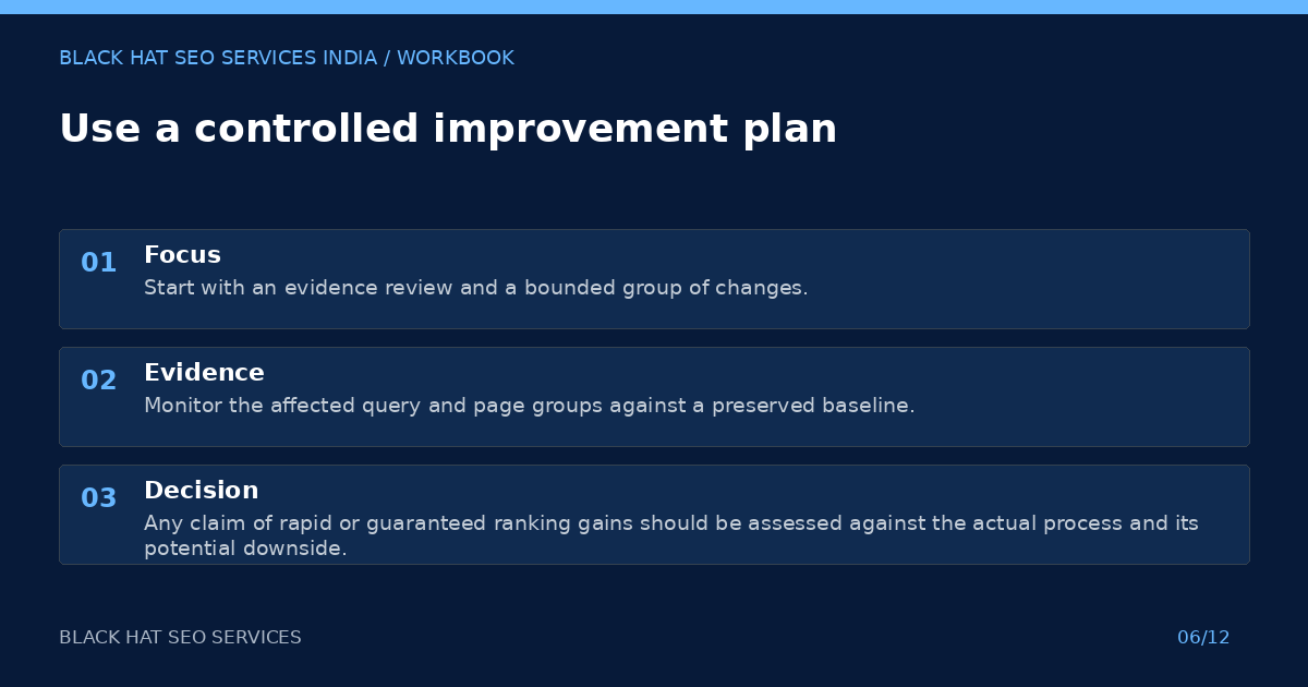 Use a controlled improvement plan — visual summary