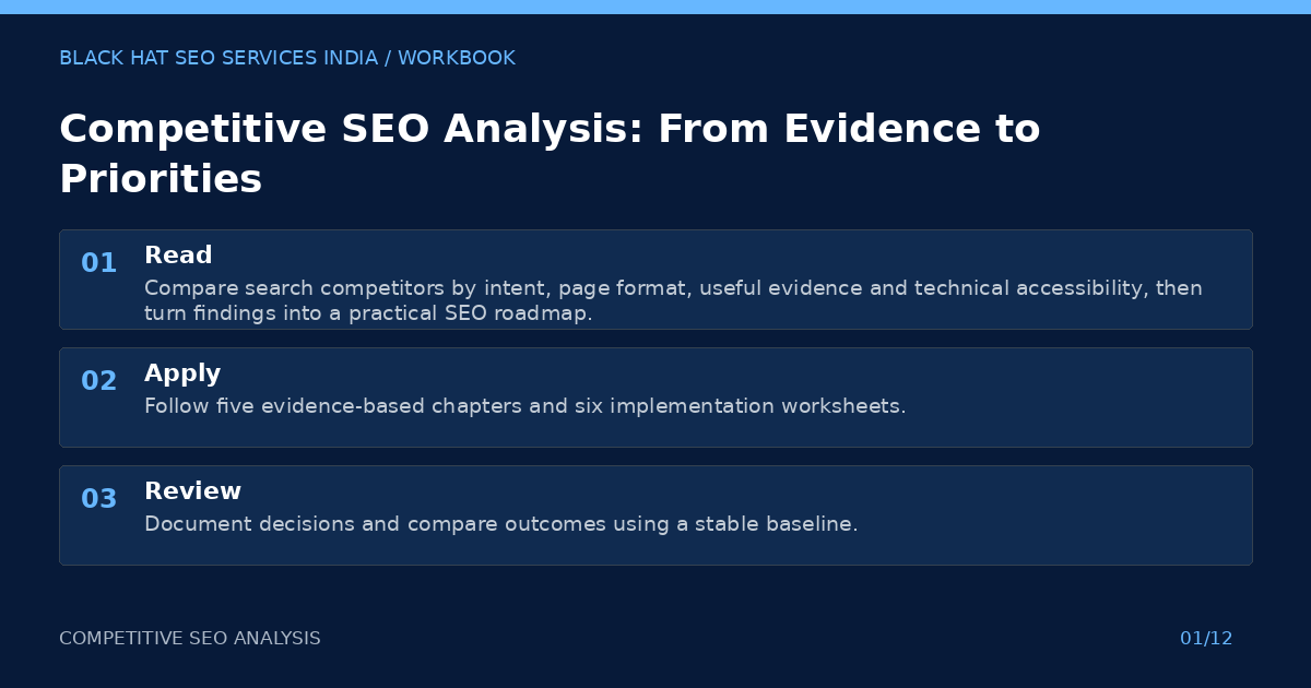 Competitive SEO Analysis: From Evidence to Priorities