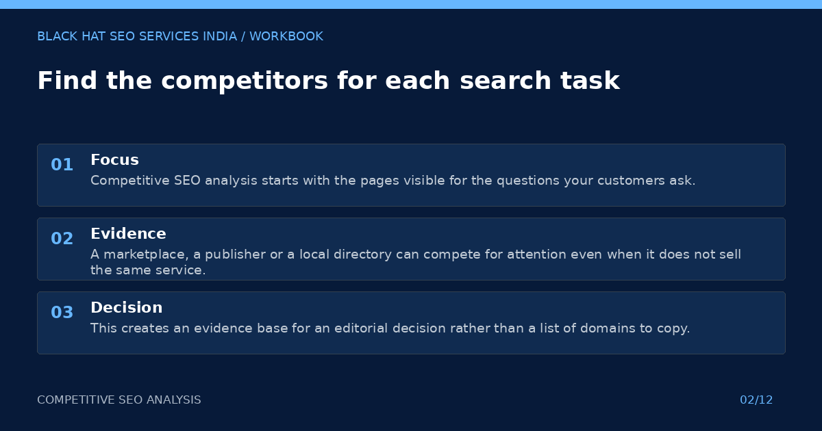 Find the competitors for each search task — visual summary