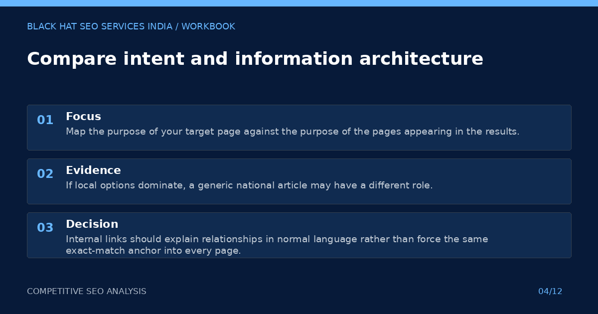 Compare intent and information architecture — visual summary