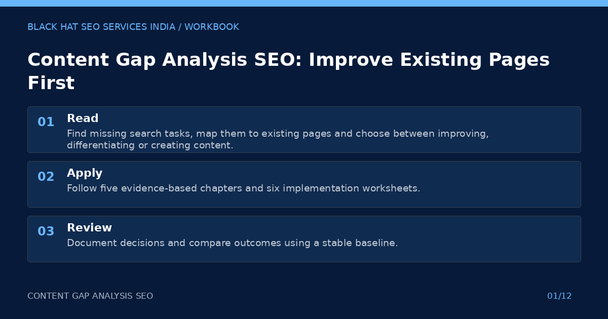 Content Gap Analysis SEO: Improve Existing Pages First