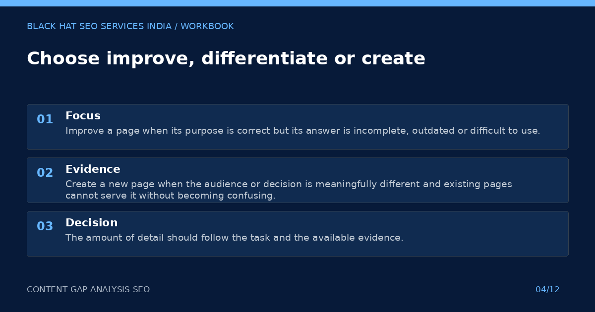Choose improve, differentiate or create — visual summary