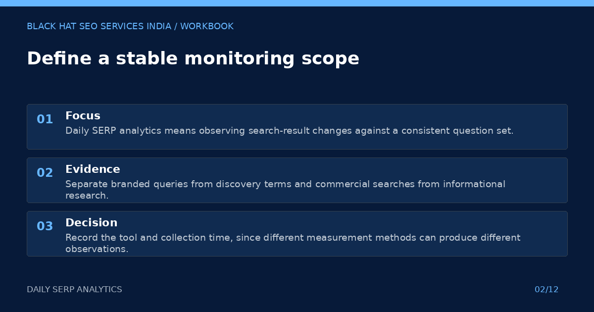 Define a stable monitoring scope — visual summary