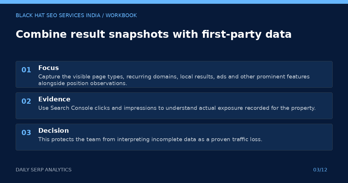 Combine result snapshots with first-party data — visual summary