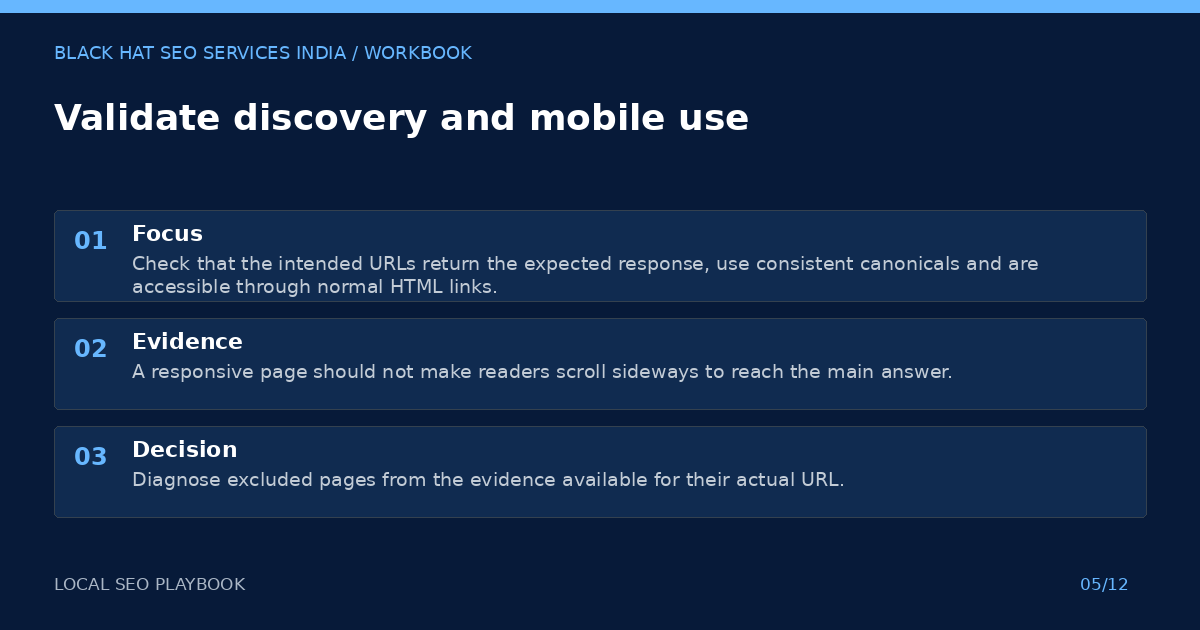 Validate discovery and mobile use — visual summary
